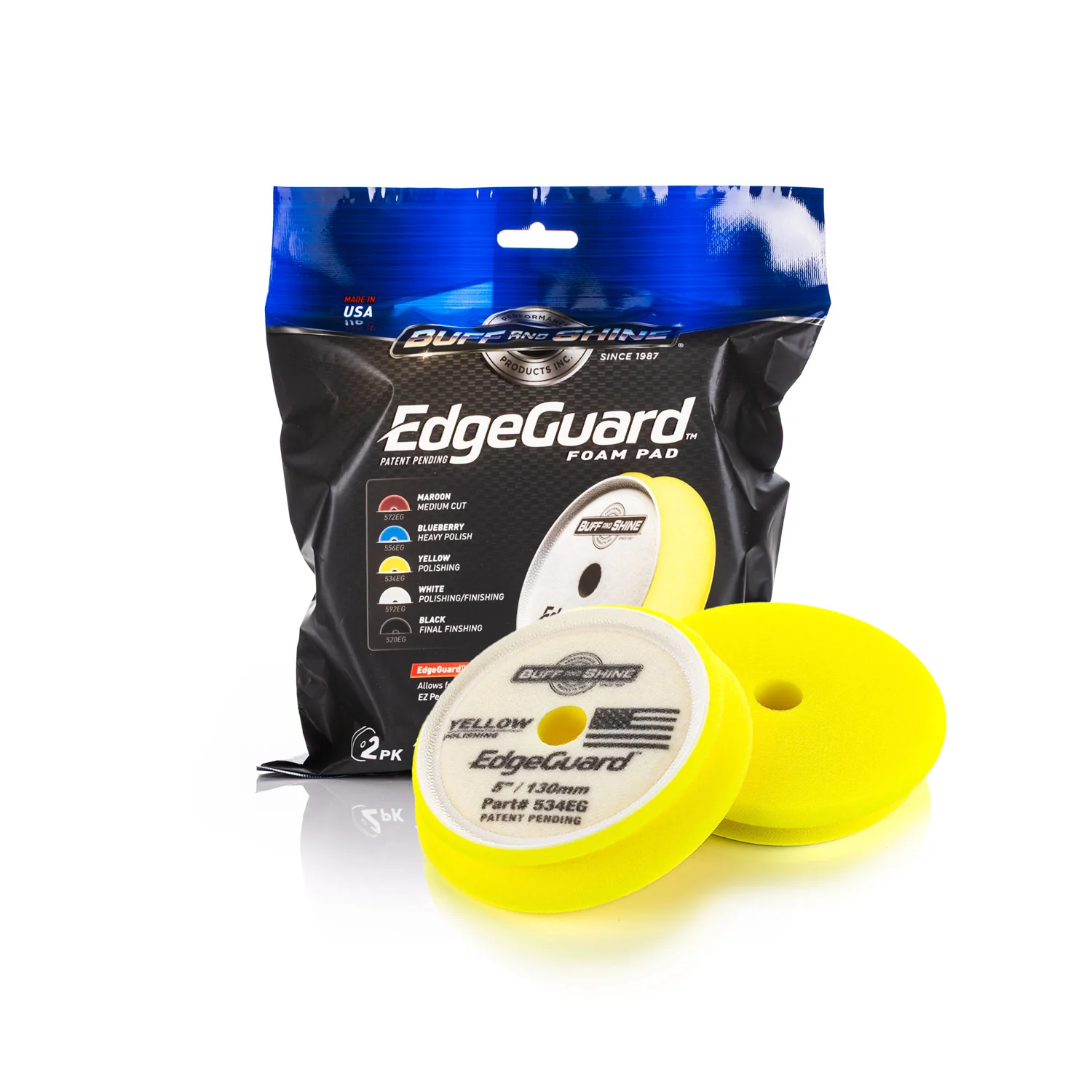 EdgeGuard - Image 29