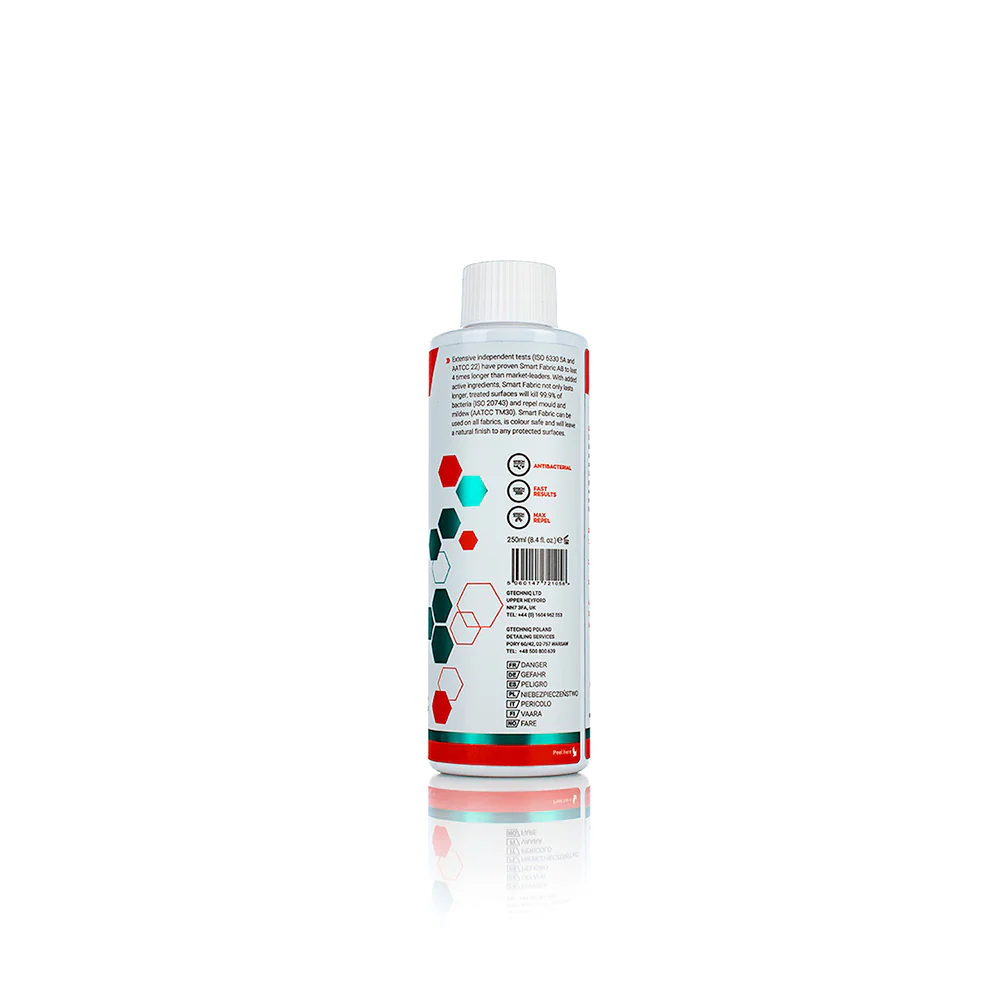 I1v3 Smart Fabric AB - Image 3