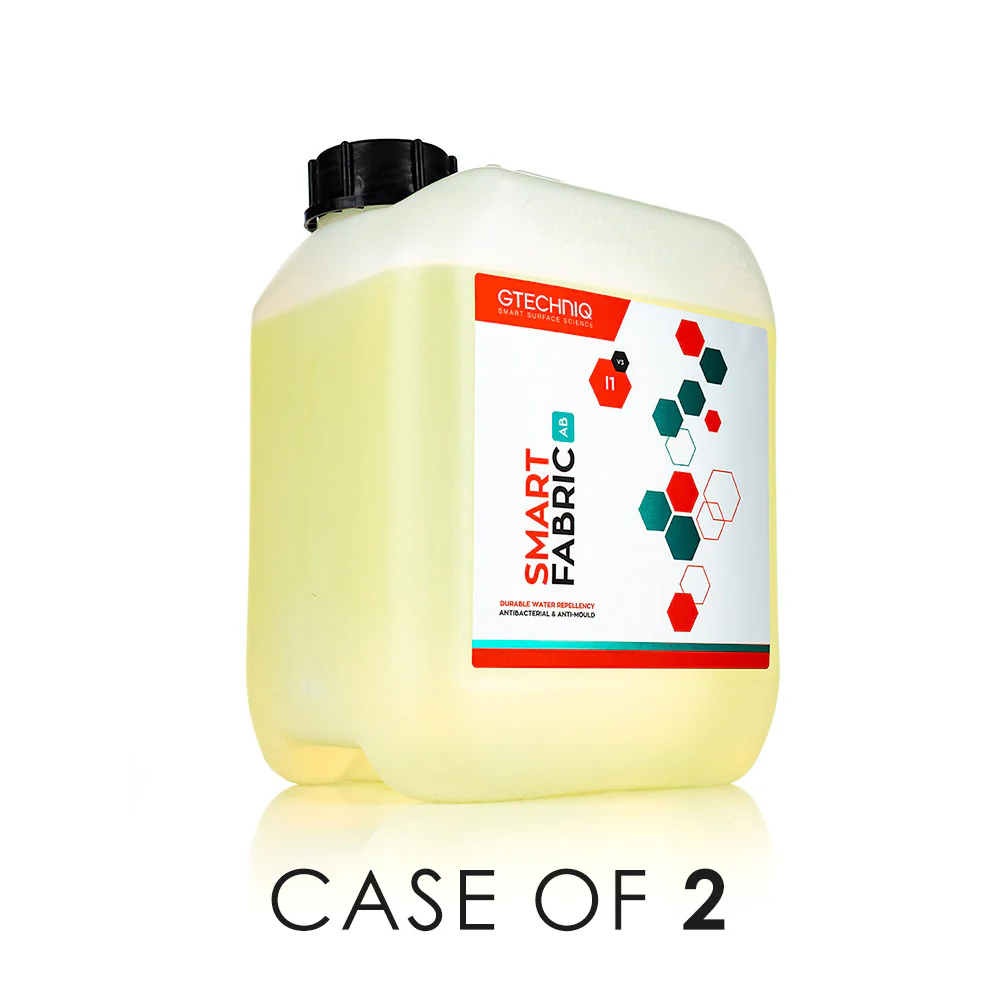I1v3 Smart Fabric AB - Case - Image 11