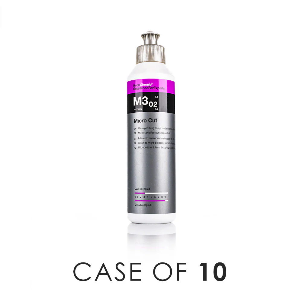 Micro Cut M3.02 - Case - Image 2